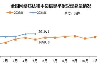 复出就炸场！莫兰特砍下34分6板8助+绝杀 贡献完美复出首秀！